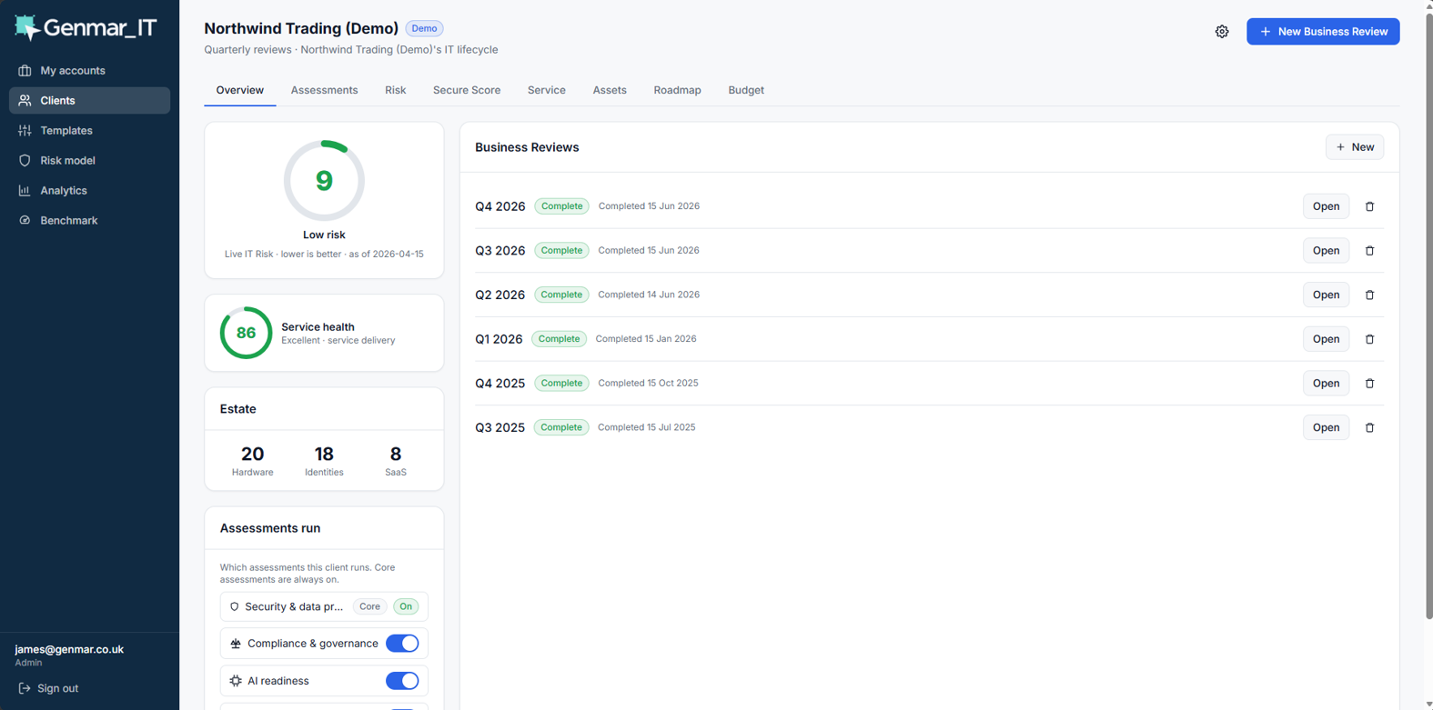 Genmar Strategy Hub client overview showing live IT risk score, service health and completed business reviews